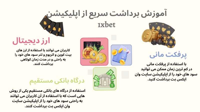 آموزش برداشت سریع از اپلیکیشن 1xbet